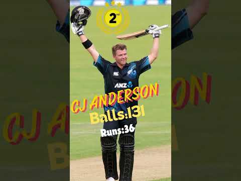 Fastest 100s in