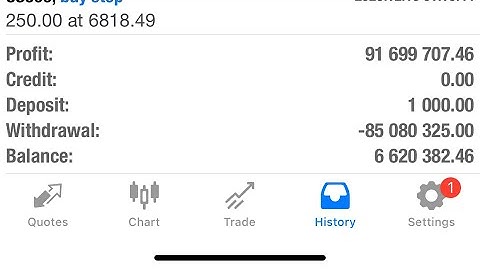 I Turned $1000 Into $90,000,000 In 14 Months (Withdrawn +85,000,000 Proof)