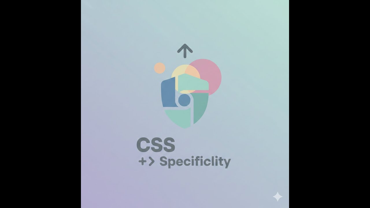Stop Fighting Your CSS: Mastering Specificity - Frontend Lesson # 14 ...