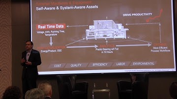 The Future of Manufacturing: Sujeet Chand, Rockwell Automation