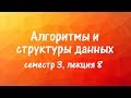 АиСД S03E08. Еще раз про минимальное остовное дерево