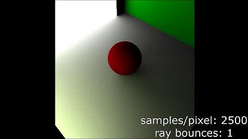 Monte Carlo Path Tracer