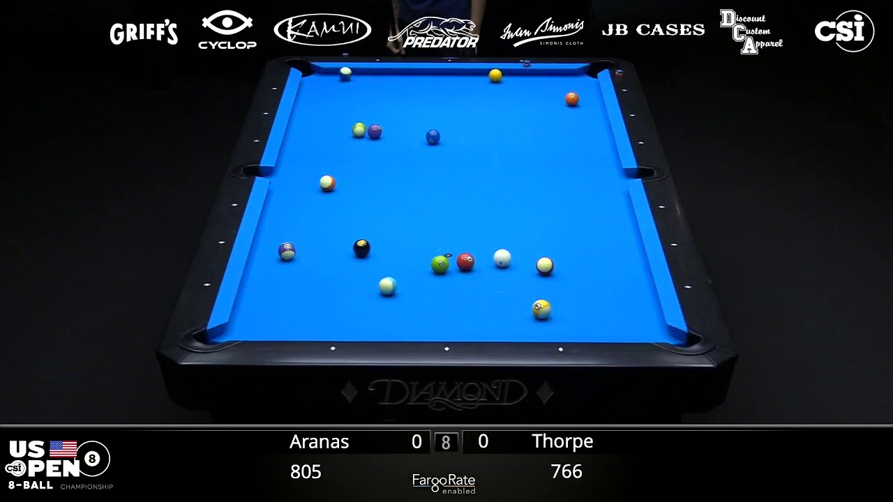 James ARANAS vs Billy THORPE | 2019 US Open 8-Ball Championship