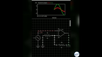 How Non Inverting work in electronics circuit