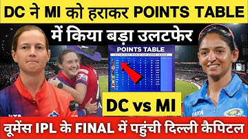 WPL 2023 Today Points Table | MI vs DC After Match Points Table | WPL 2023 Points Table | MI vs DC