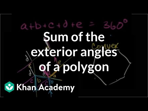 Video: Hvad er den udvendige vinkelsum af en firkant?