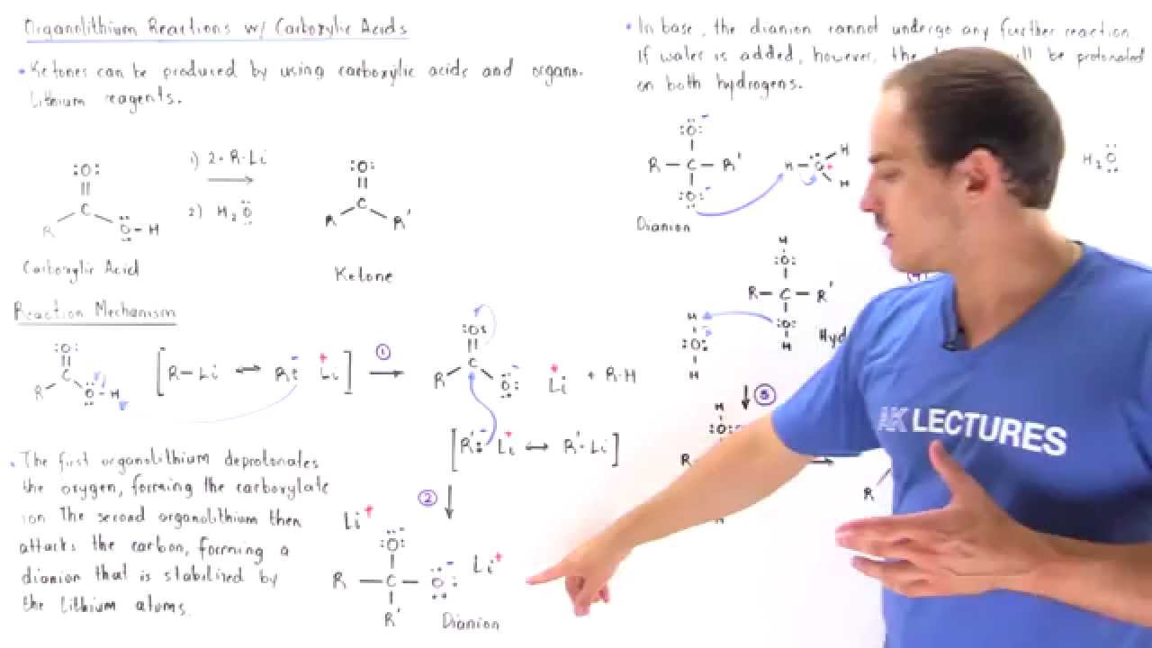 Organolithium Reactions with Carboxylic Acids - YouTube