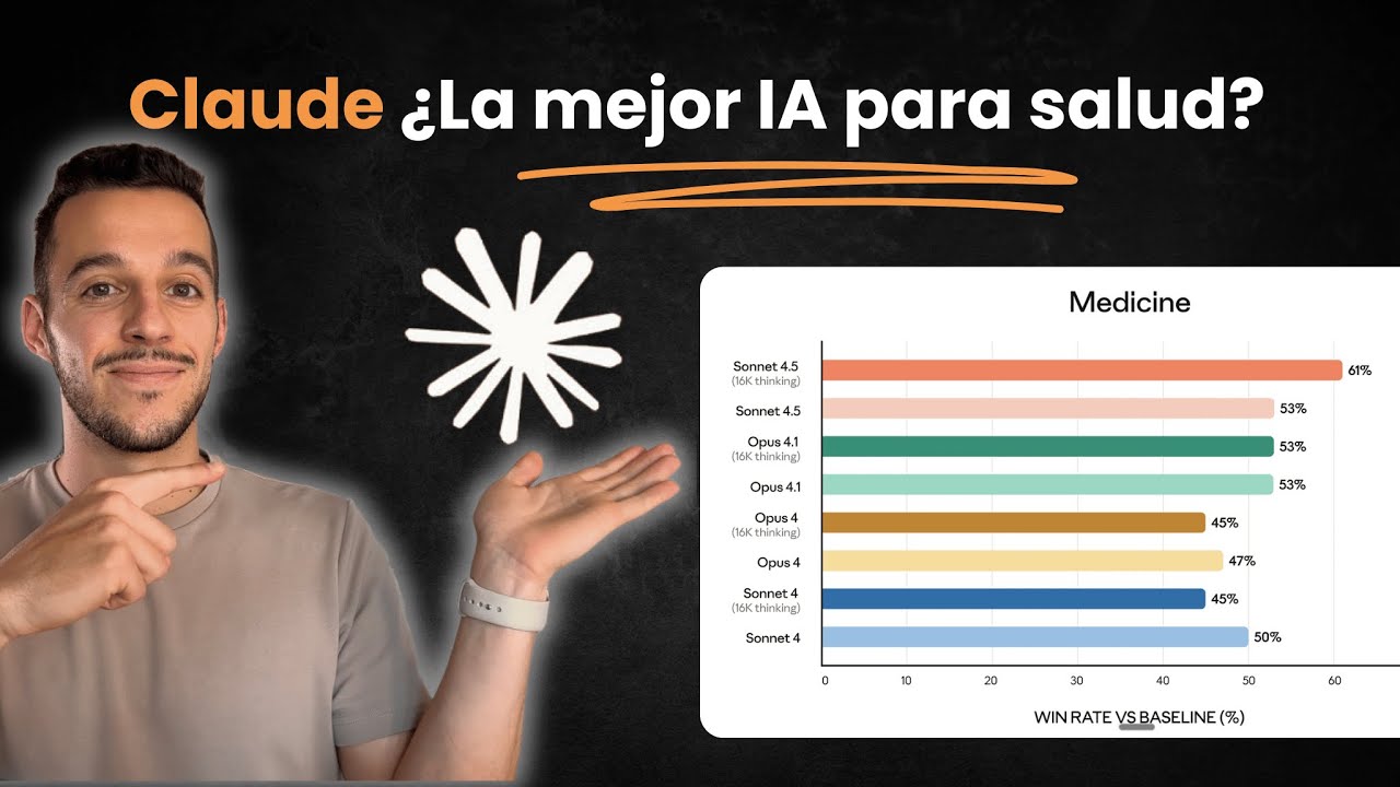 Claude Sonnet 4.5: ¿La mejor IA para Profesionales de la Salud?