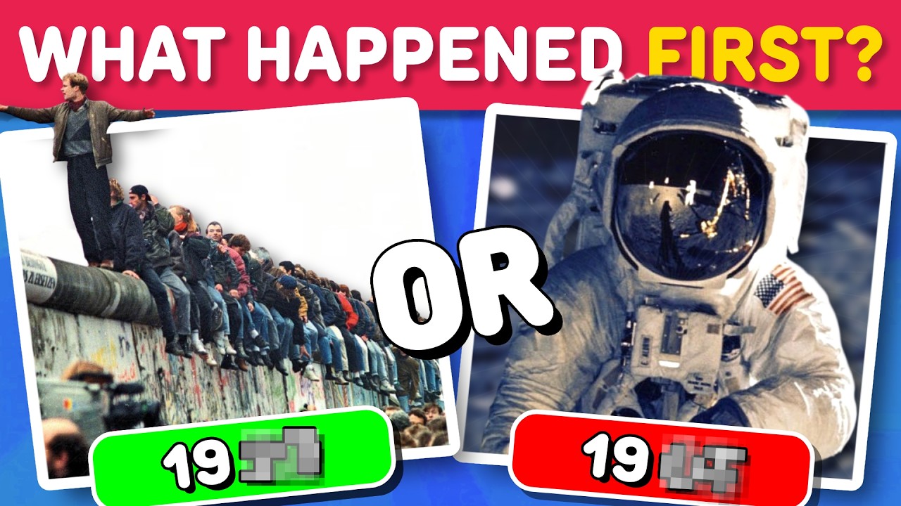 Historical Timeline Ordering