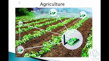 IEEE SENSORS  CONFERENCE 2018, NEW DELHI, INDIA (Optimal Deployment of Sensors in 3D Terrain...)