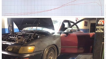 Fully built 4AG making 508whp / 363wtq tuned by Eddie of Genesis Automotive