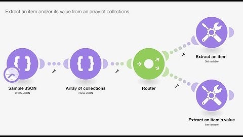 How to Extract an Item And/Or Its Value From an Array of Collections