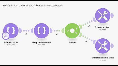 How to Extract an Item And/Or Its Value From an Array of Collections