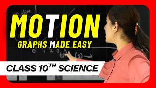 Motion Graphs Class 10 Explained 🔥 Distance Time Graphs Made Super Easy