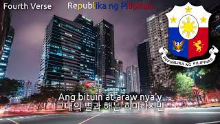 National Anthem Of The Philippines - Lupang Hinirang Philippines Anthem, 필리핀의 국가