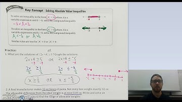 Algebra 3.7: Absolute Value Equations and Inequalities
