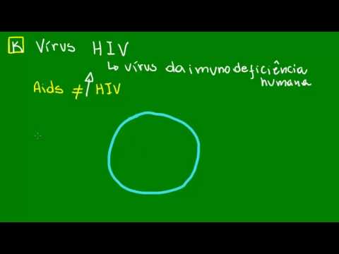 Vídeo: Qual é a estrutura do HIV?