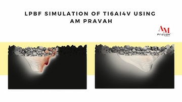 LPBF simulation of Ti6AI4V using AM PravaH | Additive Manufacturing