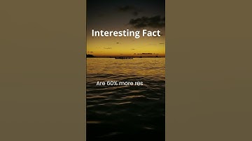 Embrace Change, Harness Resilience 🌪️