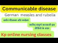 German measles and rubella virus # जर्मन मीजल्स एवं रूबेला# ANM # GNM# BSC NURSING