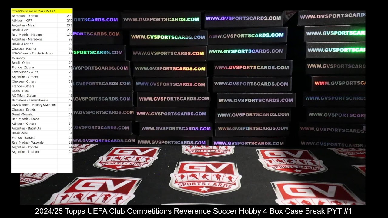 GV Sports Cards Live Box Soccer Breaks | #liveboxbreaks #groupbreaks #sportscards #boxbreak