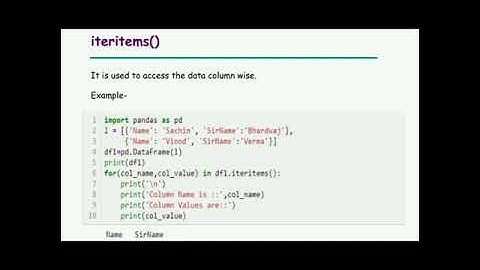 Python pandas Dataframe_ iteritems ( ) method