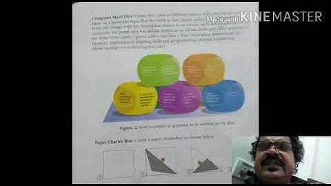 MLZS JHANSI CLASS 8 Computer Revision of Chapter 1