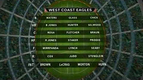 Jako forgets Ashley Hansen's name