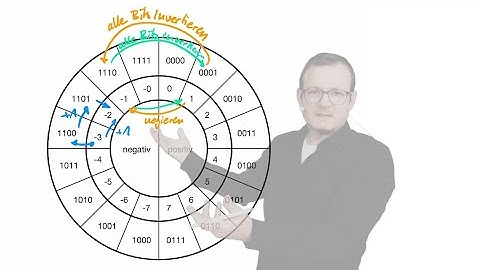 2025 10 21 Computertechnik, Skript S. 30 - 40 (Festkommazahlen, Grundelement, 1er Komplement)