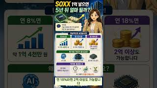 SCHD  QQQ  SOXX 투자 방법 설명5 #미국주식 #미국성장주 #미주공방 #미주공방