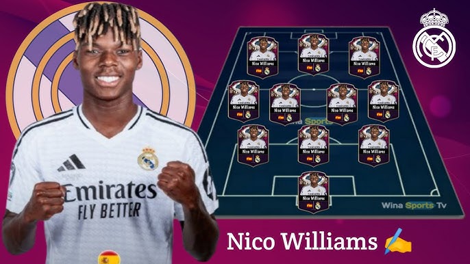 Bomba💣Nico Williams ✍️Real Madrid Predicted Lineup Next Season 2025/26  With Nico Williams🔥