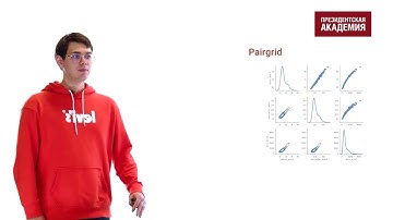 8.2. Библиотеки Seaborn и Plotly. Анализ данных на Python и базы данных (SQL)