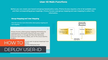 Prisma Access 2.2: SASE Security Digital Training