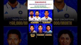 🚨BCCI Central Contract Salary List 2026😱 | How Much Does Every Indian Cricketer Earn🇮🇳#shorts