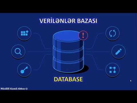 Video: Verilənlər Bazasından Necə Bir Sorğu Etmək Olar