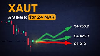 5 analysts on XAUT — tomorrow’s outlook in 5 mins