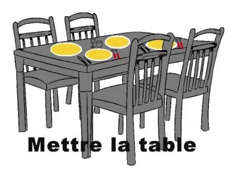 Mettre La Table Apprendre A Lire Et A Ecrire Dictionnaire Anime Dessinsanimestv Youtube Mettre La Table Apprendre A Lire Et A Ecrire Dictionnaire Anime Dessinsanimestv Youtube