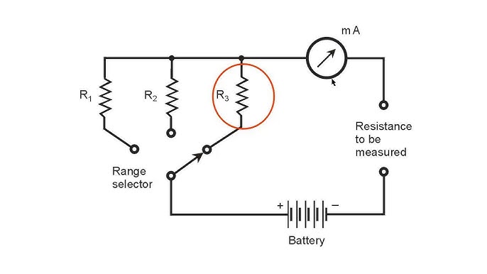 ohm meter symbols