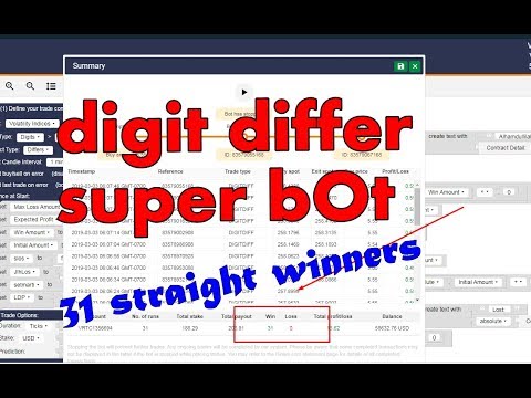 (FREE) Binary.com Digit Differ Bot Working Perfectly