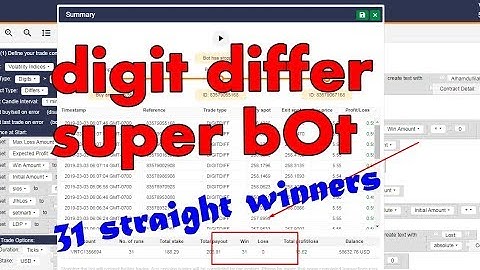 (FREE) Binary.com Digit Differ Bot Working Perfectly