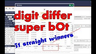 Celebrity (FREE) Binary.com Digit Differ Bot Working Perfectly Net Worth