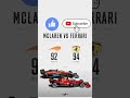 Ferrari or Mclaren!? 🤔🏎️
