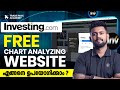 How to Use Investing.com FREE Trading Tools &amp; Indicators? | Stock Market Tools Tutorial 2025