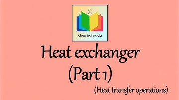 Heat exchanger | Recuperator | Regenerator | Heat transfer operations