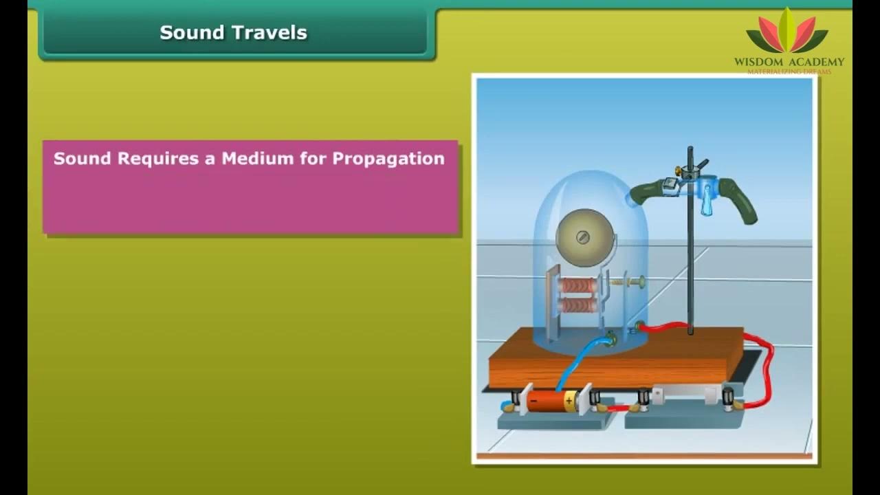 dav-class-8-science-chapter-5-friction-long-answer-type-questions