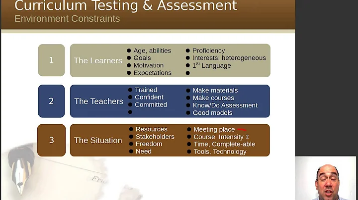 Assessing the Environment for Curriculum Devlopment - DayDayNews