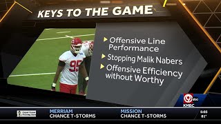 KMBC’s Dennis Evans and Jackson Kurtz break down the Chiefs-Giants Sunday Night Football game