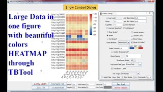 Genome Wide Study Part 21 Heatmap How To Make Heatmap Heat Map Using Tbtool