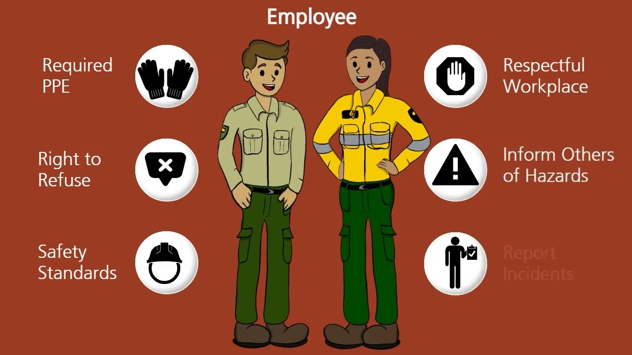 Wildfire Deployment Orientation