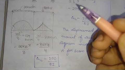 FLEXIBILITY MATRIX METHOD | STEP BY STEP EXPLANATION #civilengineering #civil